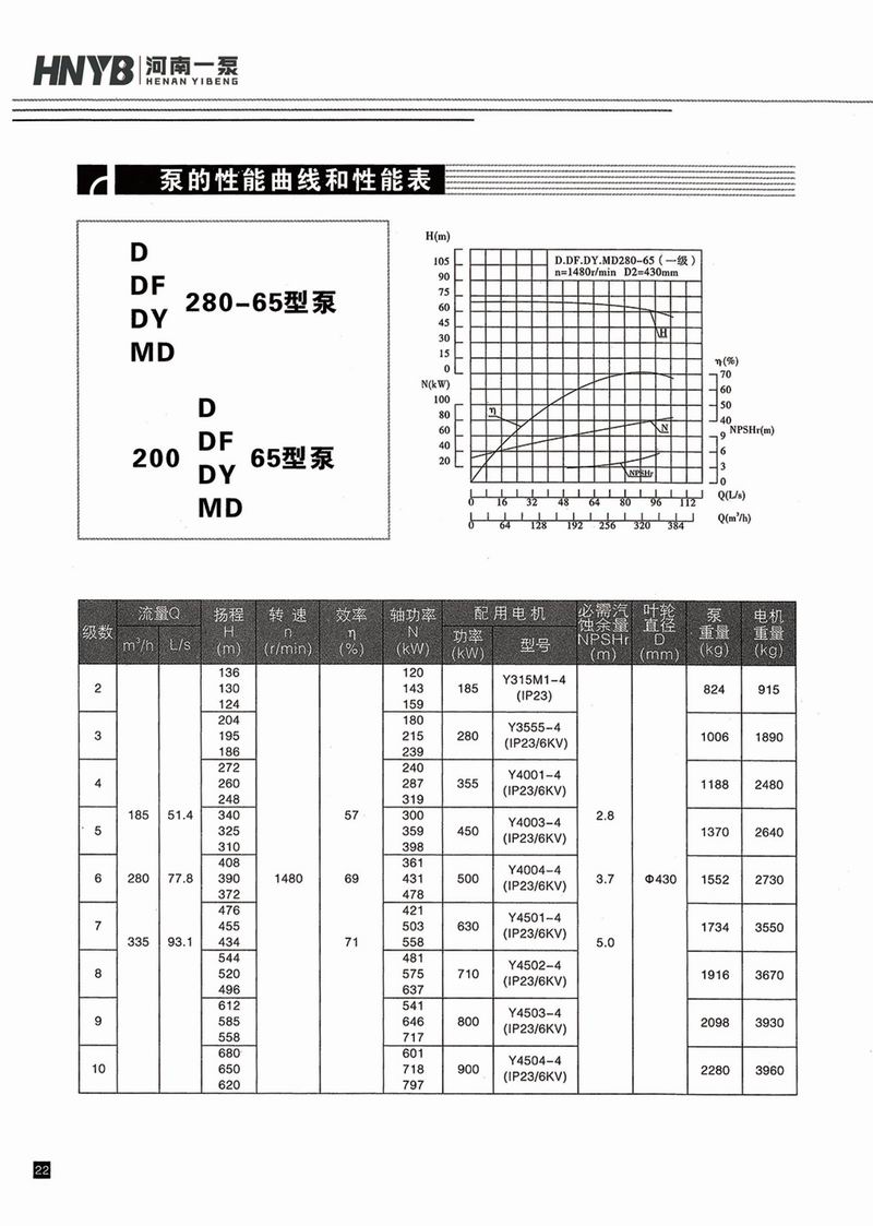 臥式多級(jí)泵說明書-23.jpg