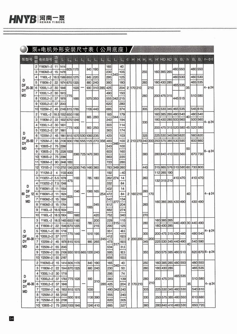 臥式多級(jí)泵說明書-35.jpg