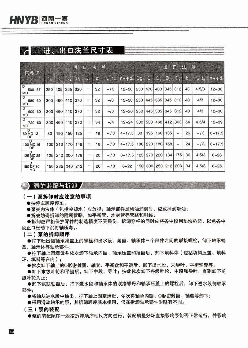 臥式多級(jí)泵說明書-41.jpg